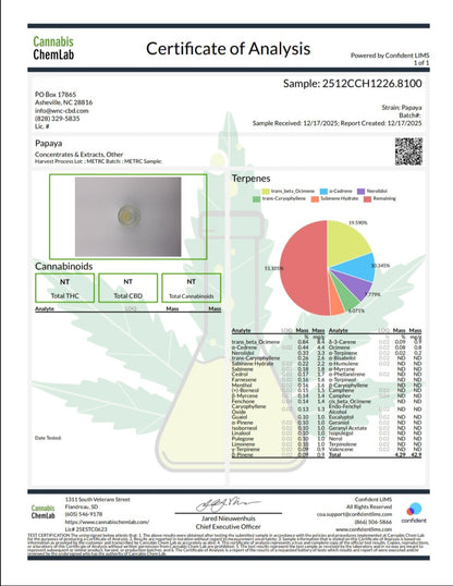 Papaya THCa Rosin