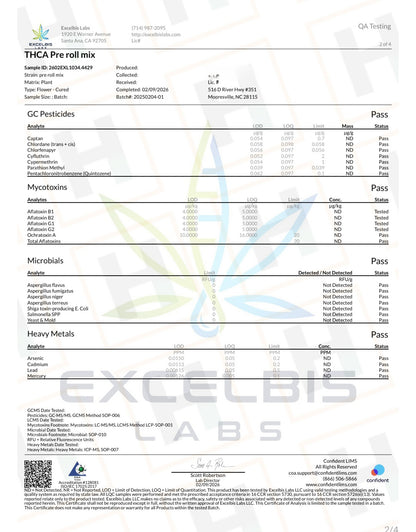 PHCO Pre-rolls