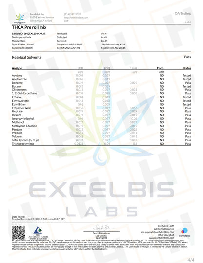 PHCO Pre-rolls
