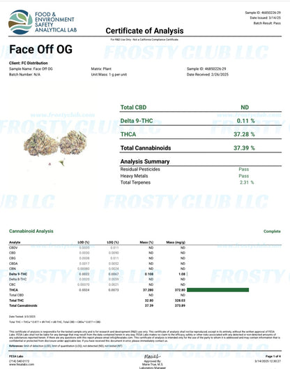 Face-off OG